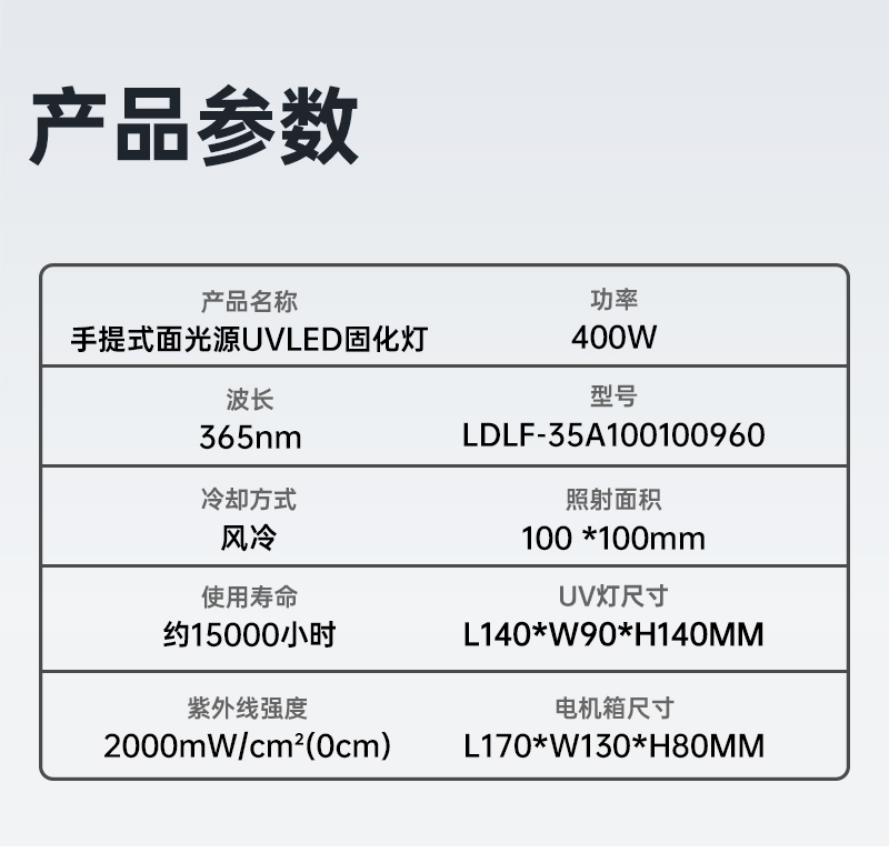 手提式面光源_02.jpg