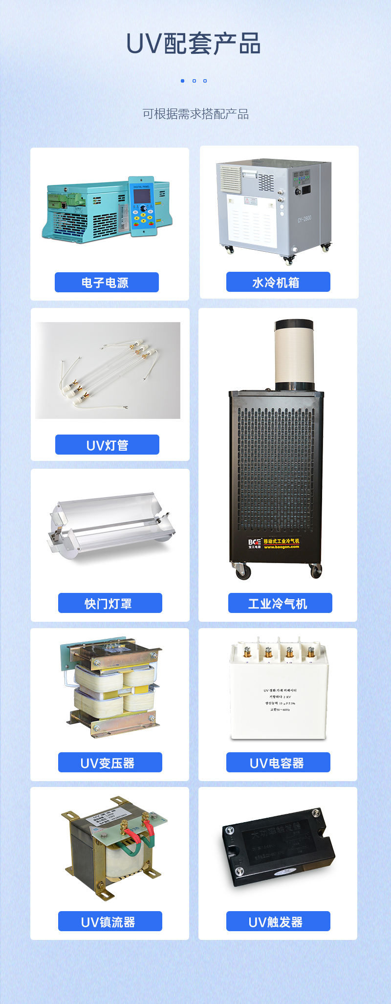 UV汞燈+UVLED固化機_06.jpg